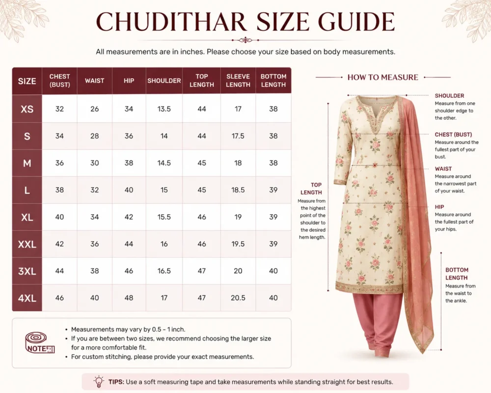 Size and packaging guidelines